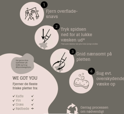 Pletfjernerpen - WE GOT YOU | Byoms - Image 3